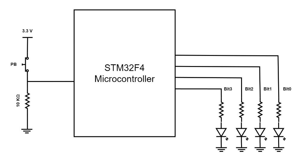 Schematic diagram