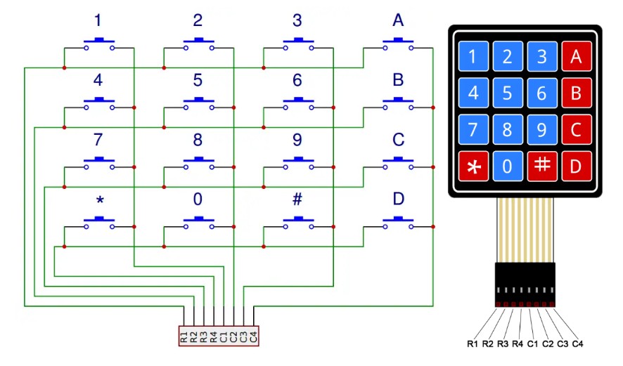 4×4 matrix keypad
