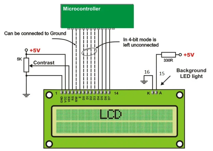 LCD parallel data connection with an MCU